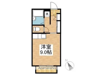 SATSUKISOU【103号室】の間取り