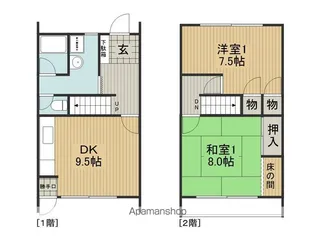 メゾンハラ(1−6)【104号室】の間取り