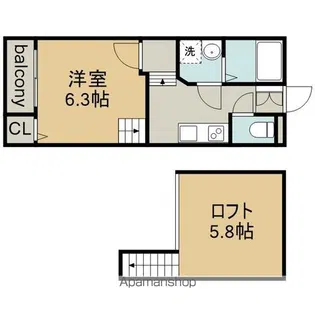 CREO日比野【205号室】の間取り