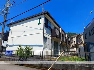 コーポIの画像