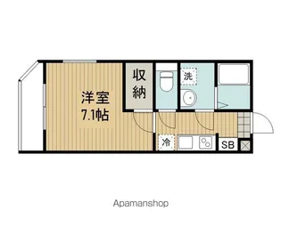 MF阿佐谷南【1階】の間取り