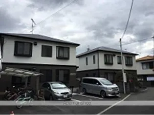キアラ富松 A棟の画像