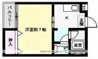 アバンセ箱崎【103号室】の間取り