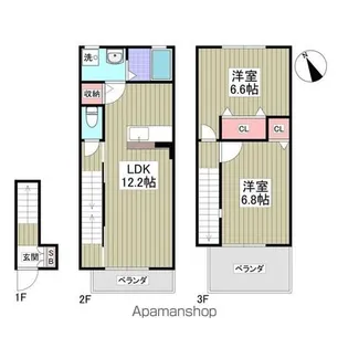 ジュネス 久喜中里【2階】の間取り
