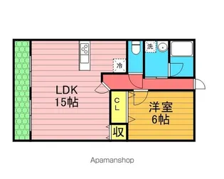 コバビレッジA棟【2階】の間取り