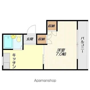 半田コーポ【401号室】の間取り