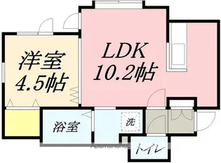 LEOCLOUD【2階】の間取り