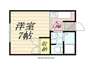 グリビィ麻生 C棟【201号室】の間取り