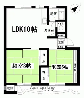 せんりきコーポ【202号室】の間取り