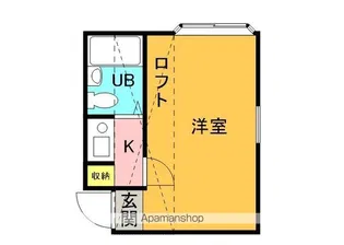 エスポワール二子玉川【1階】の間取り