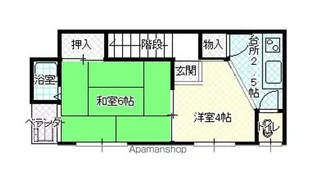 勝浦アパート【2号室】の間取り