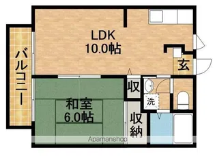SUNLIFE FUJI2【1階】の間取り
