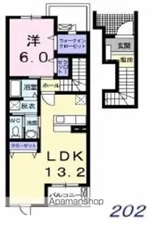 ネオサニーフォレスト【2階】の間取り