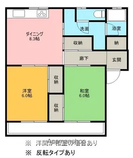 みたかハイツ松之木【2階】の間取り
