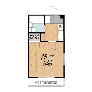 ハイツ88【303号室】の間取り