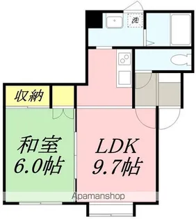 深澤ハイツ【101号室】の間取り