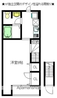 プルミエ経堂A【202号室】の間取り