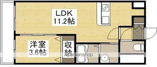 AXⅠS今【6階】の間取り