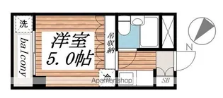 SIRIUS相之川【2階】の間取り