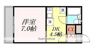 Blue Sky【303号室】の間取り