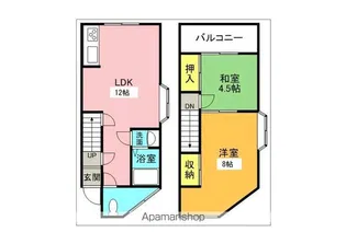 グリーンハイツ(禁野本町)【2階】の間取り