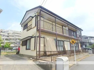 宮崎サンハイムの画像