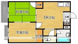 サンビレッジ津福【1階】の間取り