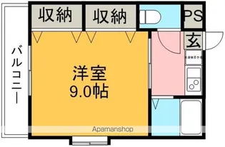 セントラルシャイン.【1階】の間取り