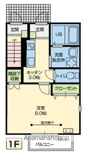 LA CHANCE【102号室】の間取り