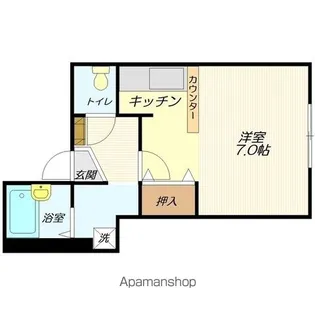 ヴィレッジアルカディア【103号室】の間取り