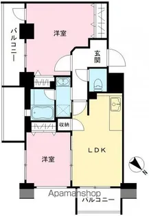 ピーノ京都西大路【308号室号室】の間取り