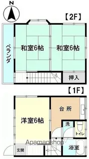 下山田アパート【1号室】の間取り