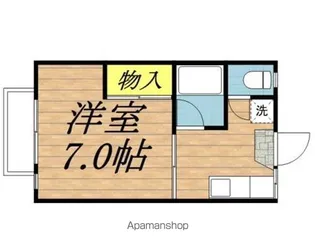 セントラルコーポT【202号室】の間取り