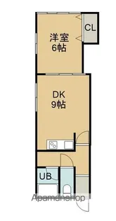 コーポサンファミリー【305号室】の間取り