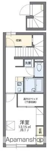 レオパレスステイツ富士【202号室】の間取り
