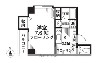 東京都中野区中央3丁目【マンション】の間取り