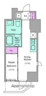 クロスレジデンス神田神保町【11階】の間取り