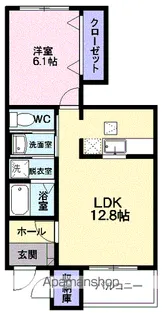 カトルセゾン Ⅰ【1階】の間取り