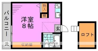 永和ハイム中野【2階】の間取り