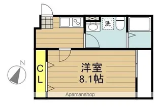 アルモ北戸田【1階】の間取り