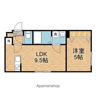 NORTH LIFE新道東(ノースライフ)【4階】の間取り