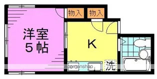 東京都中野区中央3丁目【アパート】の間取り