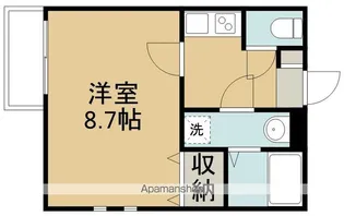 TROIS五輪【3階】の間取り