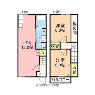 グランディールⅢ【1階】の間取り
