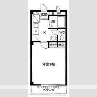 AMENITY中央【3階】の間取り