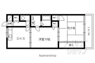 トモヒサI【202号室】の間取り