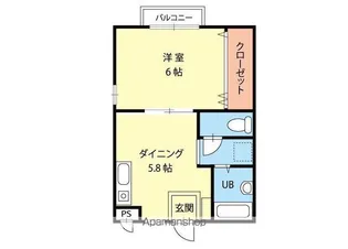 メイキッス【1階】の間取り