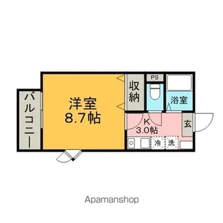 ドルフィン・ブルー【1階】の間取り