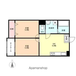 コンチネンタル轡田B棟【102号室】の間取り