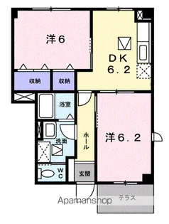 クレールB【1階】の間取り